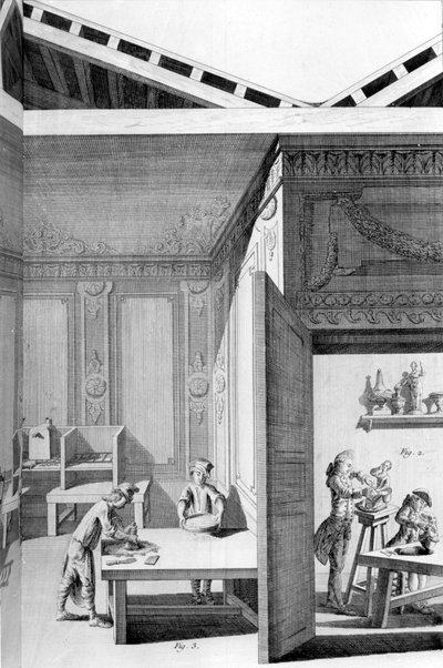 磁器の芸術、1771-2 作： Pierre Nicolas Ransonette